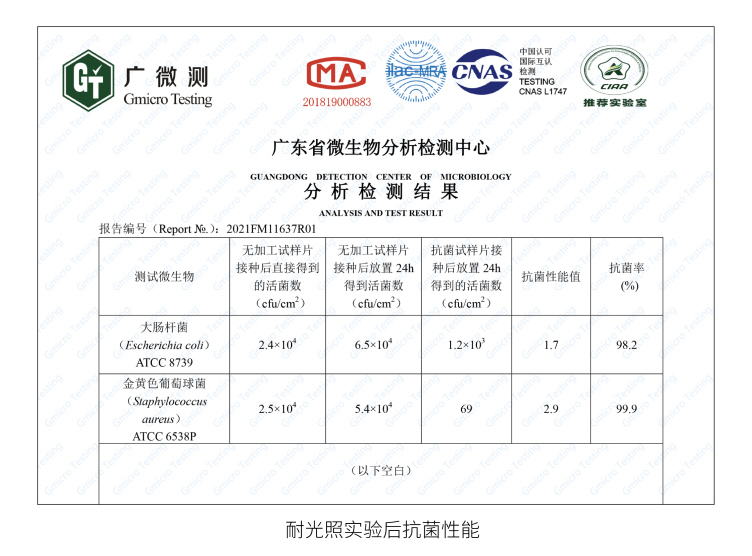 汽車(chē)内飾抗菌材料健康黑科(kē)技(jì )